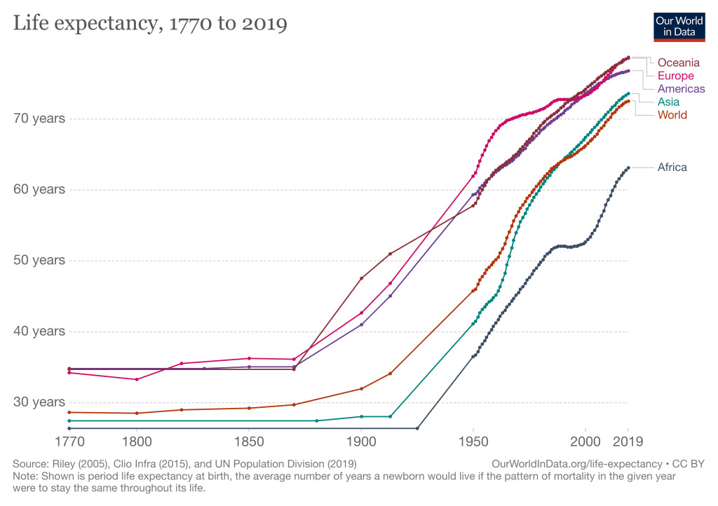 Discover card cover image