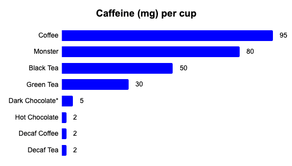 Discover card cover image