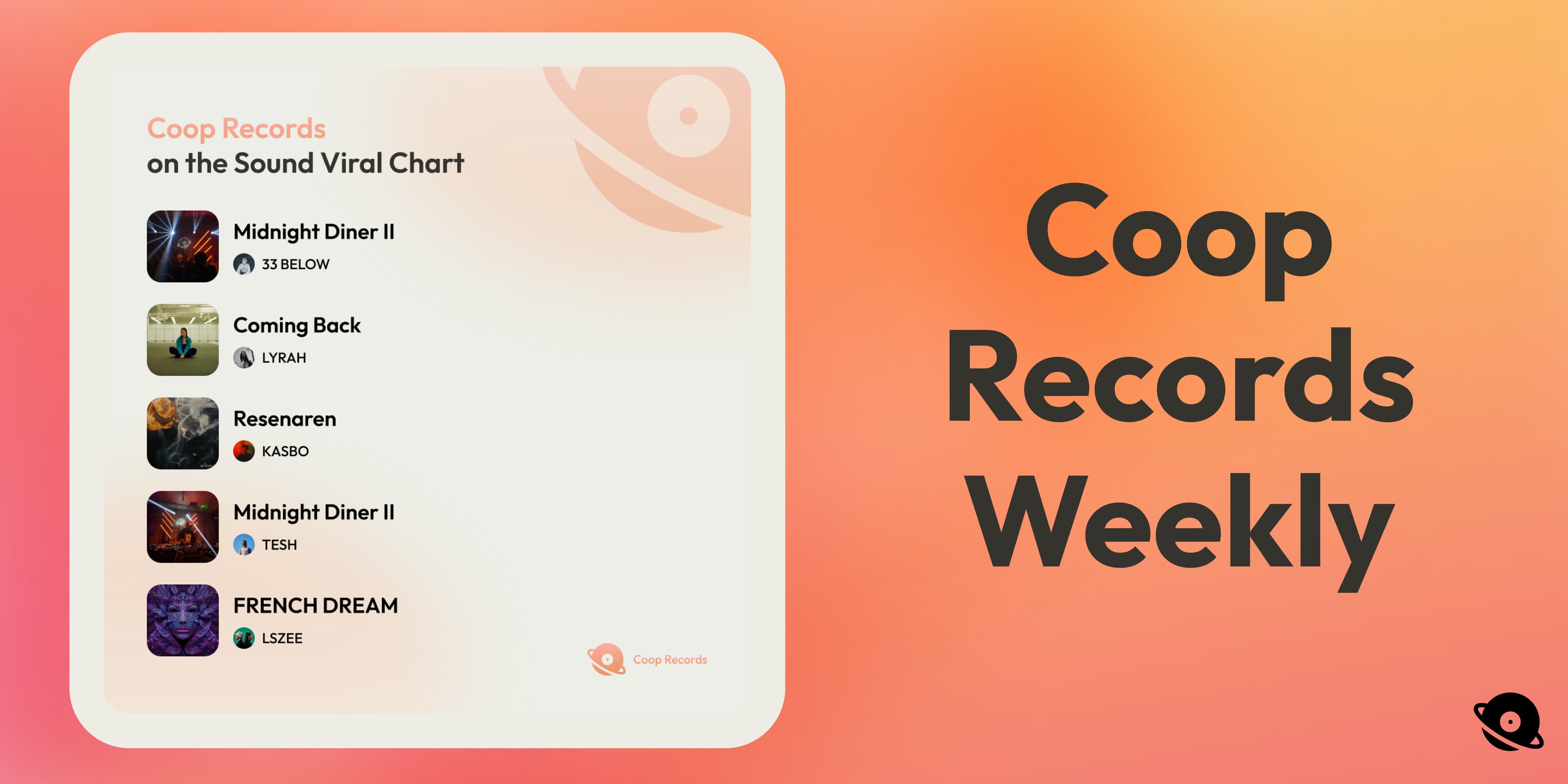 Discover card cover image