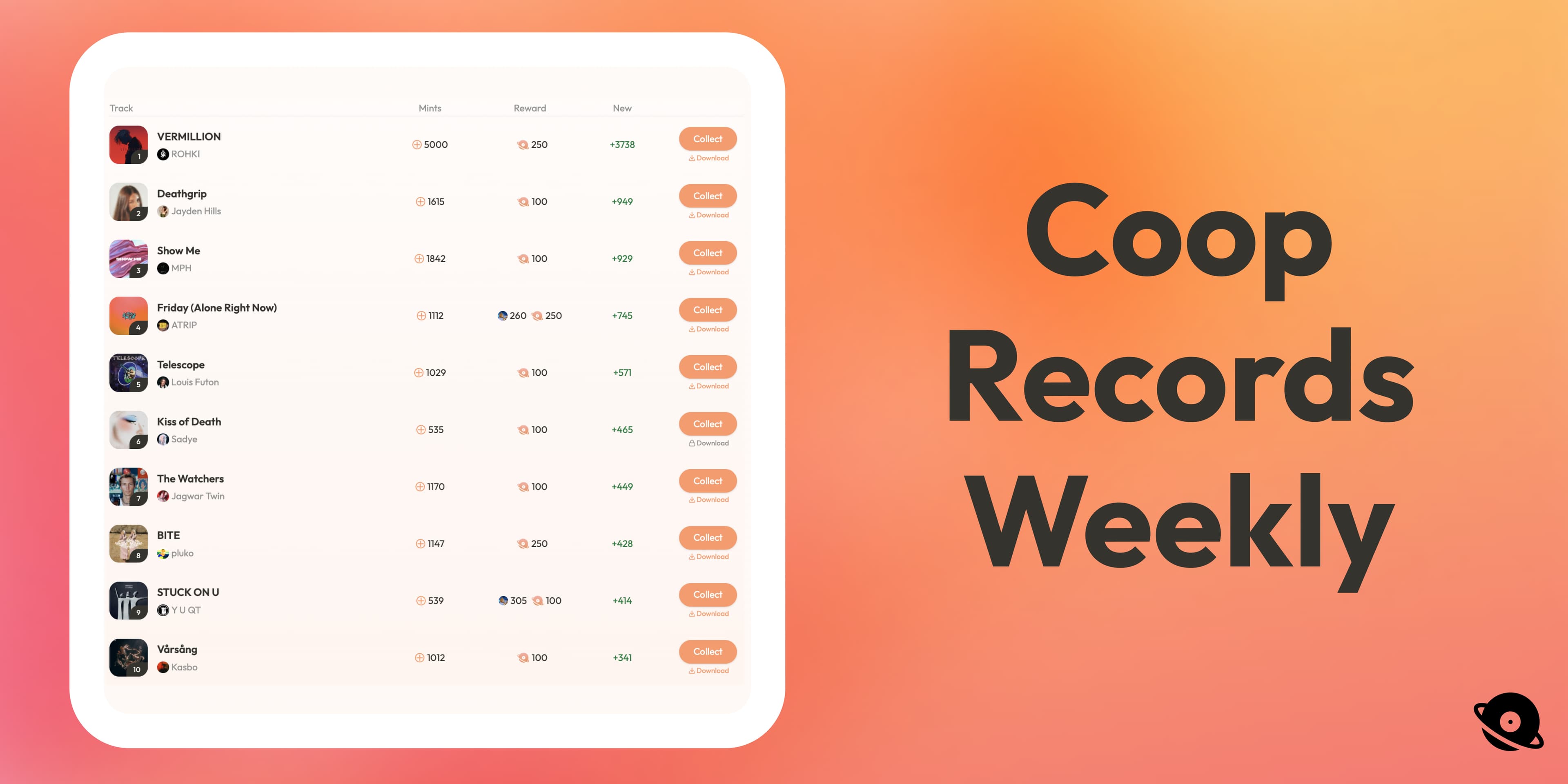 Discover card cover image