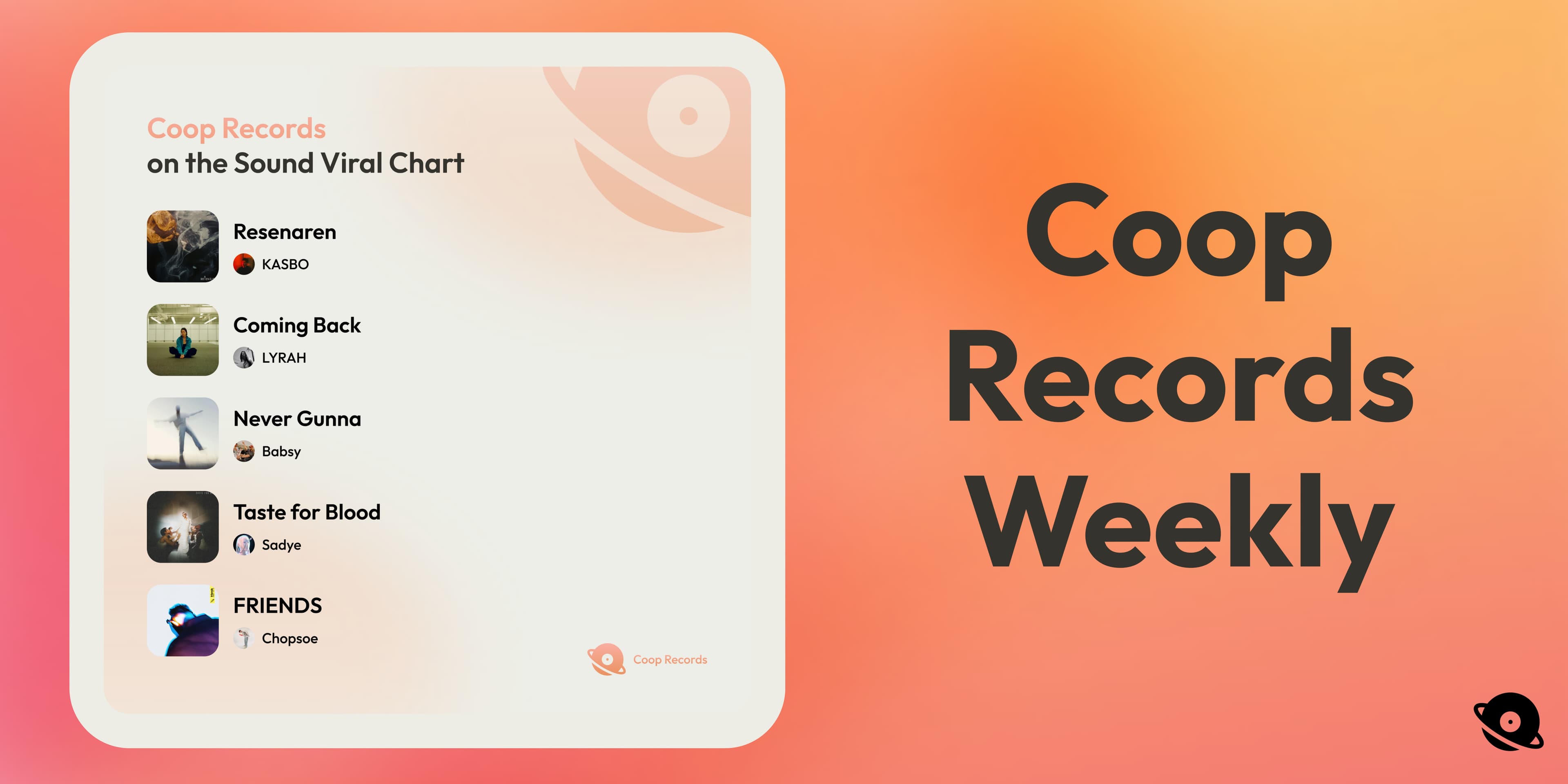 Discover card cover image