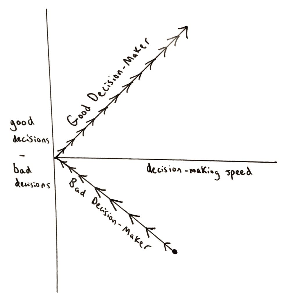 Discover card cover image