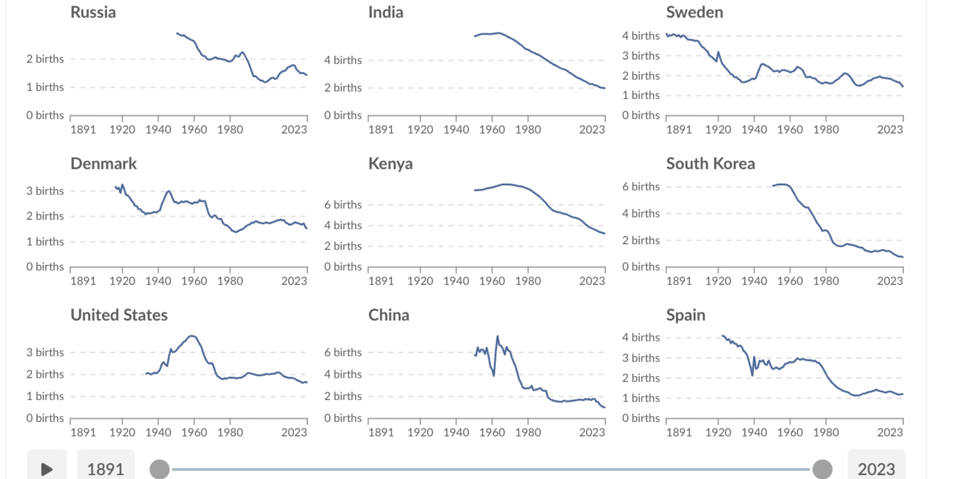Discover card cover image